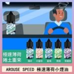 AROUSE SPEED 極速薄荷系列煙油30ml